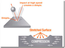 Load image into Gallery viewer, AMES Typewriter Repair Tool - Ball Peening Pliers